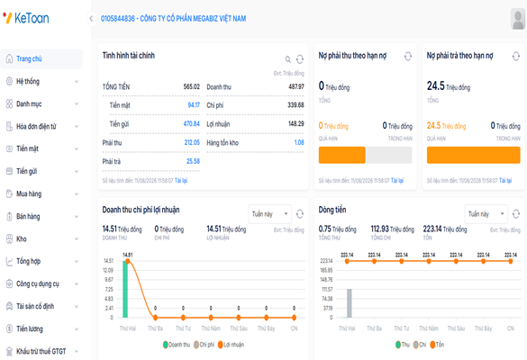 Giao diện Dashboard Vketoan